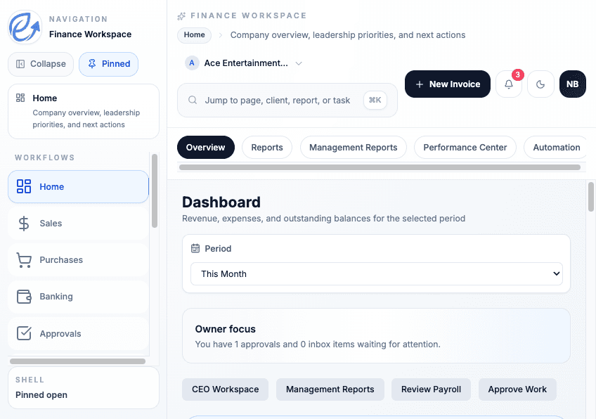 Business-facing Eazyle Finance dashboard